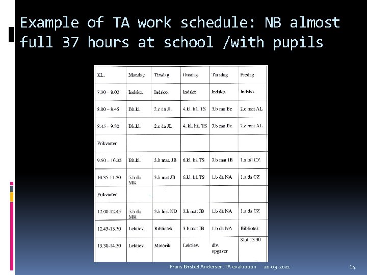 Example of TA work schedule: NB almost full 37 hours at school /with pupils