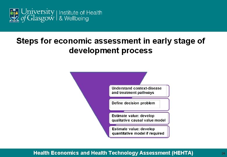 Steps for economic assessment in early stage of development process Health Economics and Health