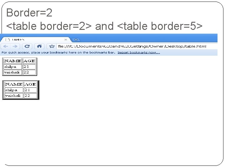 Border=2 <table border=2> and <table border=5> 