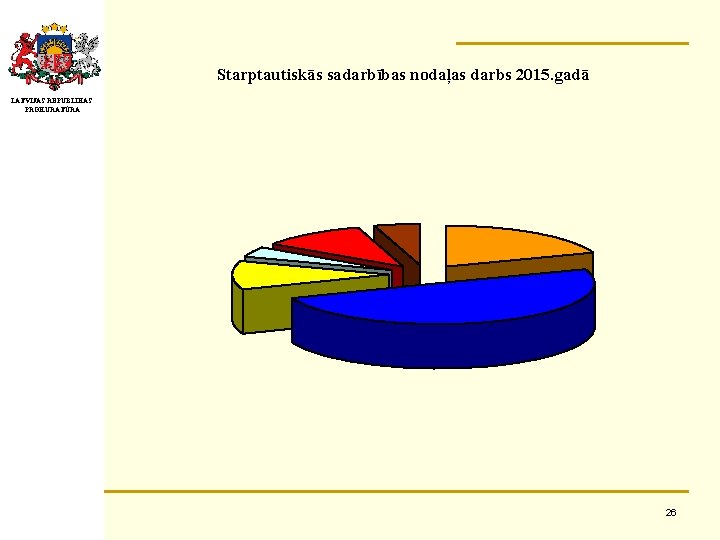 Starptautiskās sadarbības nodaļas darbs 2015. gadā LATVIJAS REPUBLIKAS PROKURATŪRA 26 