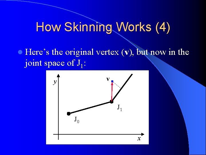 How Skinning Works (4) l Here’s the original vertex (v), but now in the