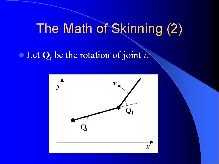The Math of Skinning (2) l Let Qi be the rotation of joint i.