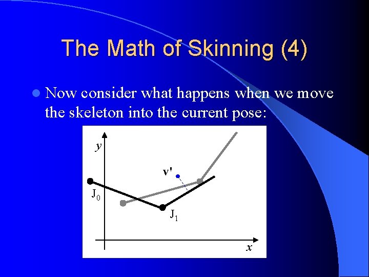 The Math of Skinning (4) l Now consider what happens when we move the