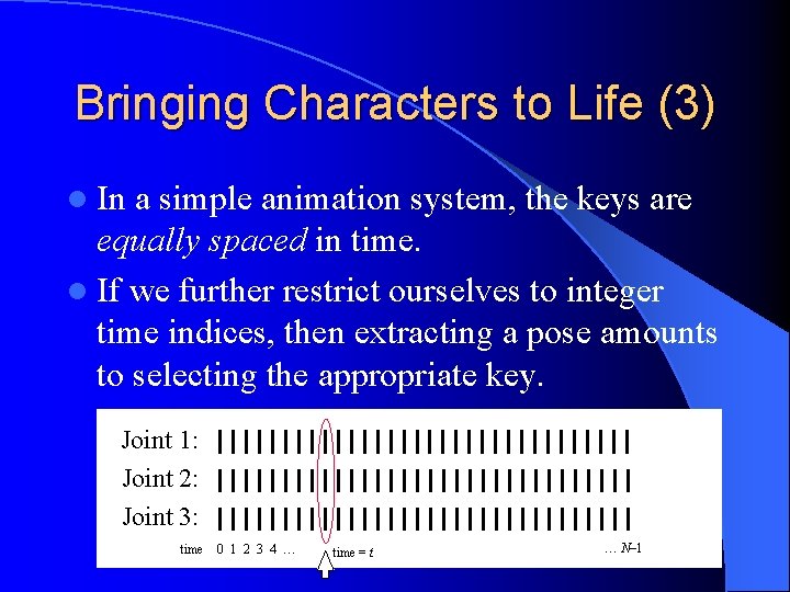 Bringing Characters to Life (3) l In a simple animation system, the keys are