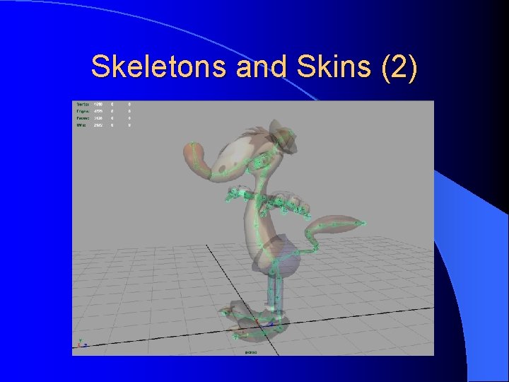 Skeletons and Skins (2) 