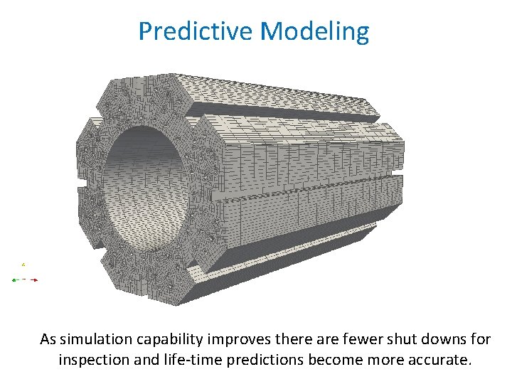 Predictive Modeling As simulation capability improves there are fewer shut downs for inspection and