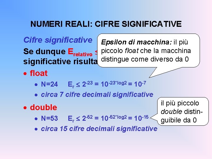 NUMERI REALI: CIFRE SIGNIFICATIVE Cifre significative Epsilon di macchina: il più float chedecimali la