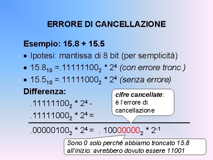 ERRORE DI CANCELLAZIONE Esempio: 15. 8 + 15. 5 · Ipotesi: mantissa di 8