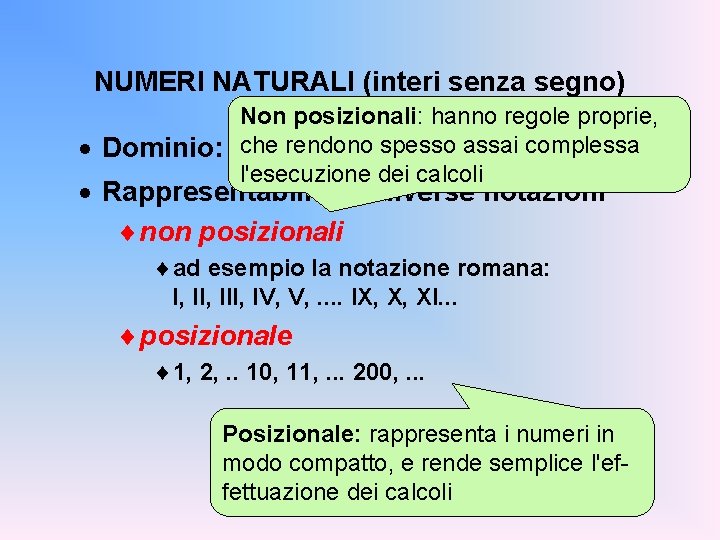 NUMERI NATURALI (interi senza segno) Non posizionali: hanno regole proprie, spesso assai · Dominio: