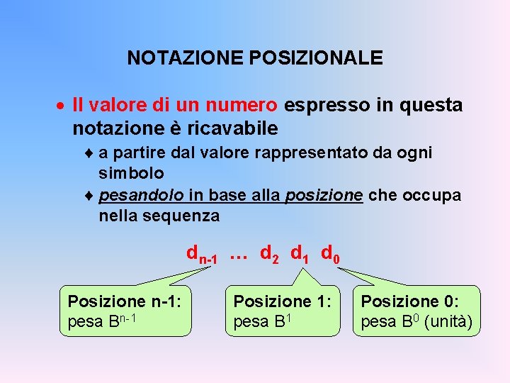 NOTAZIONE POSIZIONALE · Il valore di un numero espresso in questa notazione è ricavabile