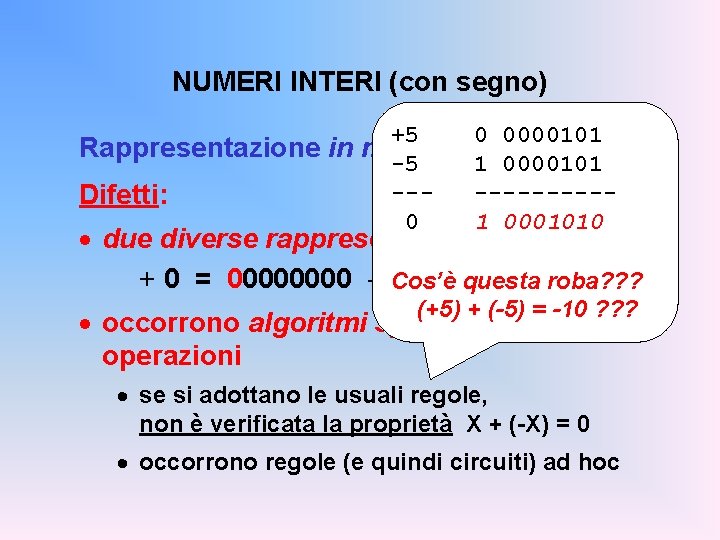 NUMERI INTERI (con segno) +5 Rappresentazione in modulo -5 --Difetti: 0 0 0000101 e