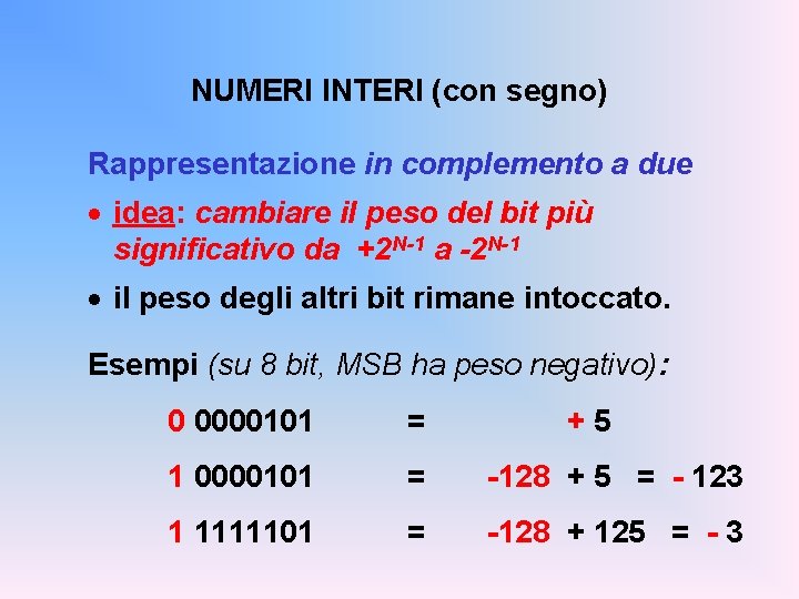 NUMERI INTERI (con segno) Rappresentazione in complemento a due · idea: cambiare il peso