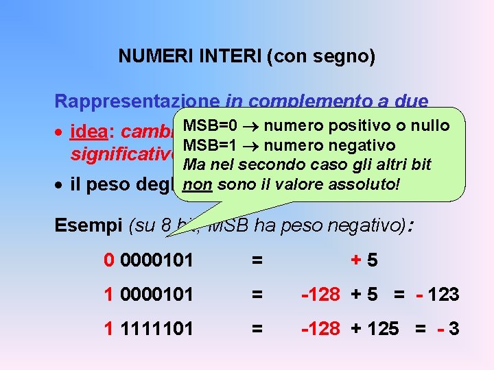 NUMERI INTERI (con segno) Rappresentazione in complemento a due MSB=0 numero o nullo ·