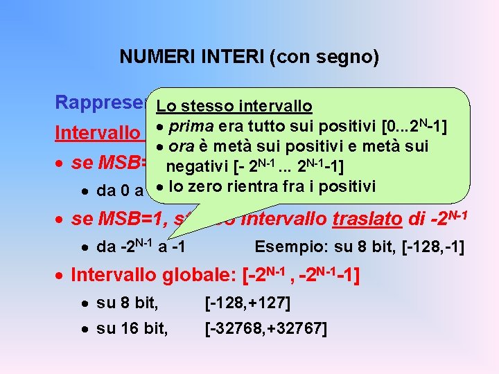 NUMERI INTERI (con segno) Rappresentazione complemento a due Lo stessoinintervallo N-1] · prima era