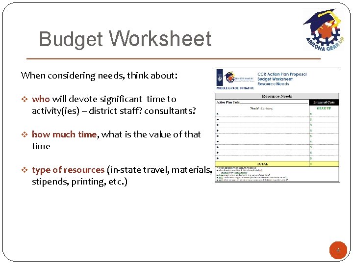 Budget Worksheet When considering needs, think about: v who will devote significant time to