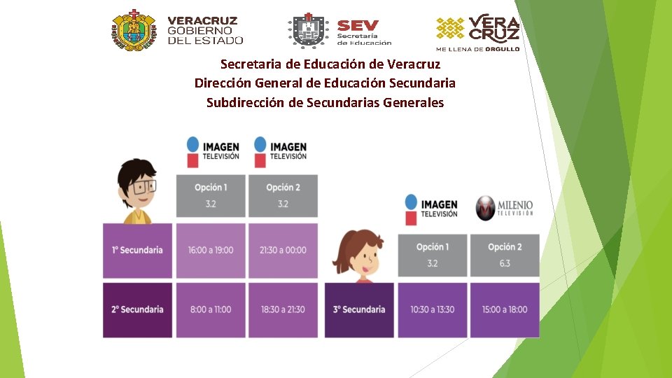 Secretaria de Educación de Veracruz Dirección General de Educación Secundaria Subdirección de Secundarias Generales