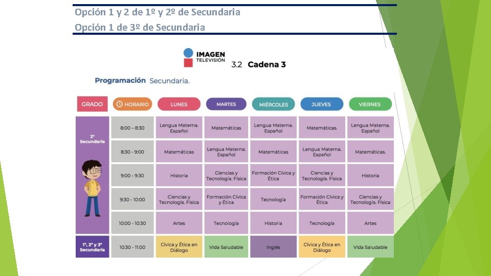 Opción 1 y 2 de 1º y 2º de Secundaria Opción 1 de 3º