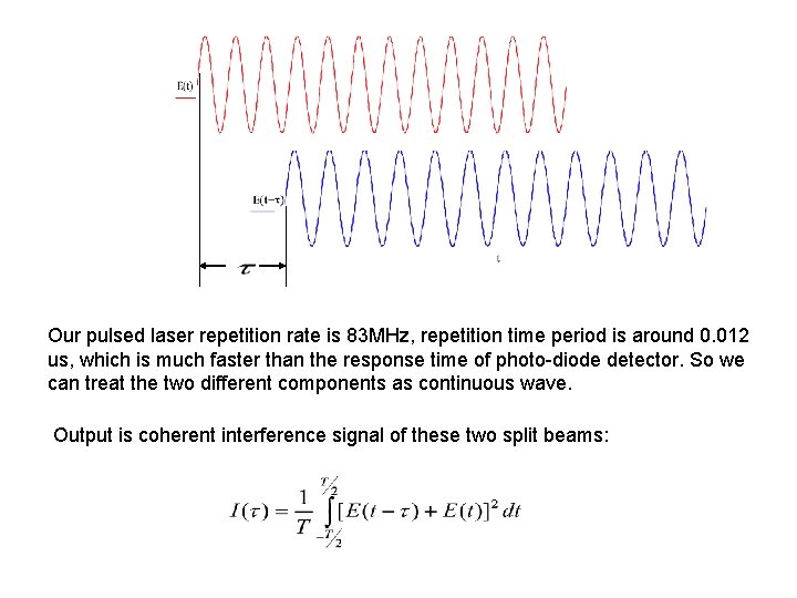 Our pulsed laser repetition rate is 83 MHz, repetition time period is around 0.