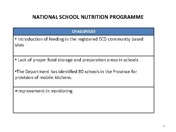 NATIONAL SCHOOL NUTRITION PROGRAMME CHALLENGES • Introduction of feeding in the registered ECD community