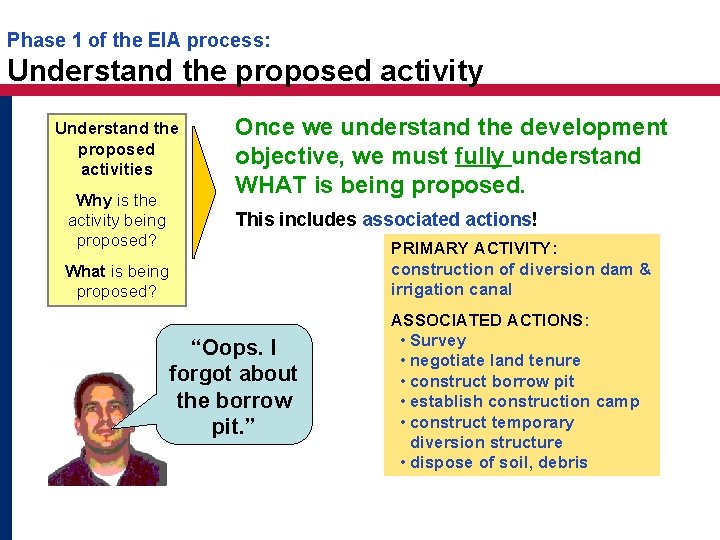 Phase 1 of the EIA process: Understand the proposed activity Understand the proposed activities