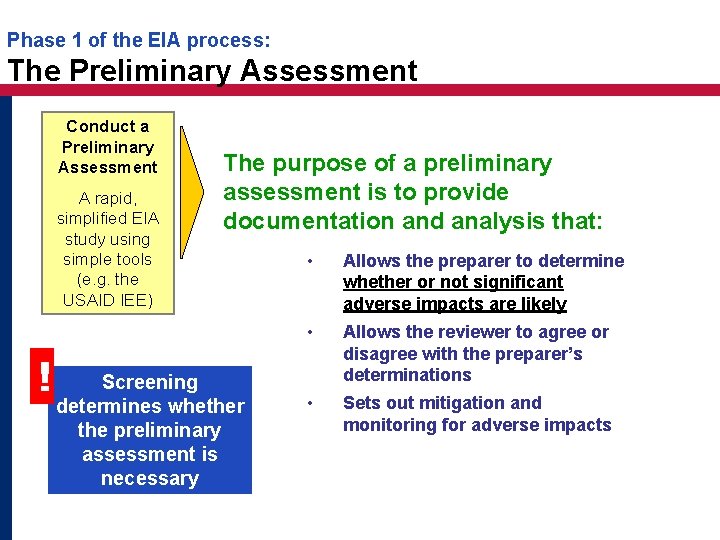 Phase 1 of the EIA process: The Preliminary Assessment Conduct a Preliminary Assessment A
