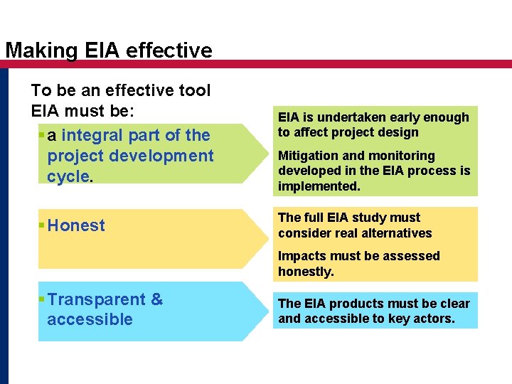 Making EIA effective To be an effective tool EIA must be: § a integral