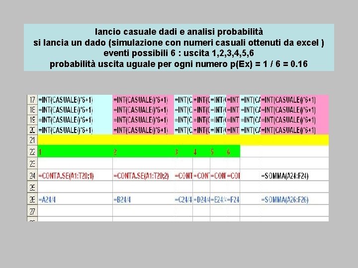 lancio casuale dadi e analisi probabilità si lancia un dado (simulazione con numeri casuali