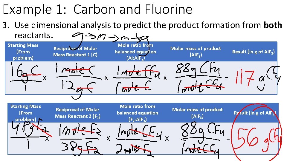 Example 1: Carbon and Fluorine 3. Use dimensional analysis to predict the product formation