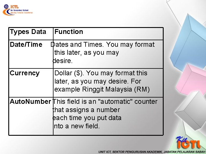 Types Data Function Date/Time Dates and Times. You may format this later, as you