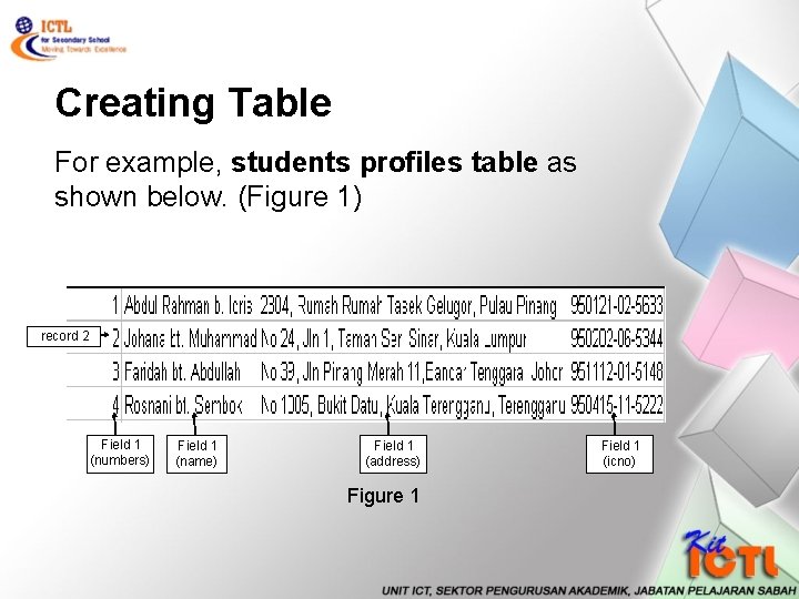 Creating Table For example, students profiles table as shown below. (Figure 1) record 2