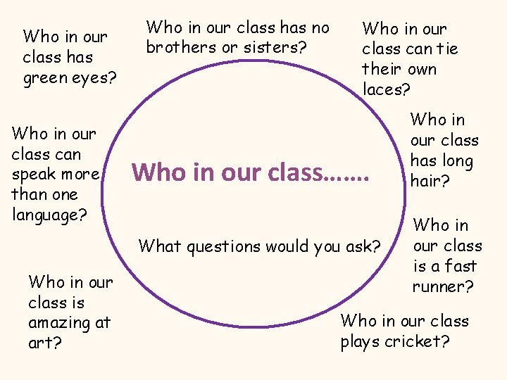 Who in our class has green eyes? Who in our class can speak more
