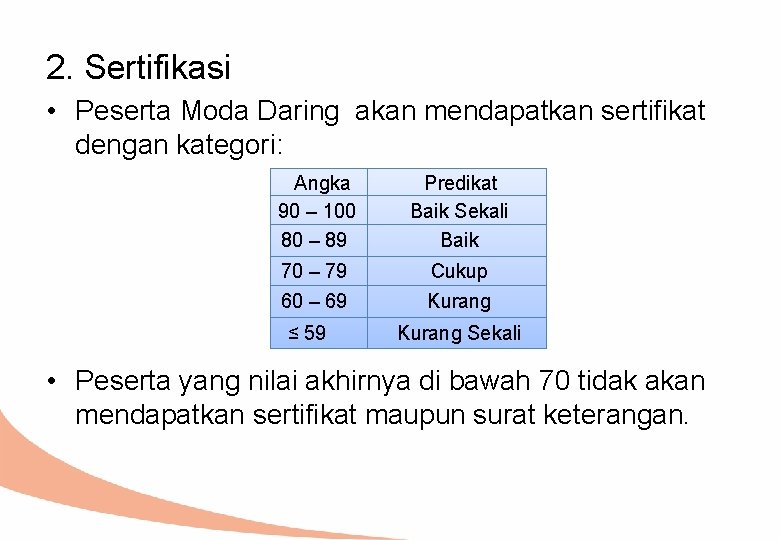 2. Sertifikasi • Peserta Moda Daring akan mendapatkan sertifikat dengan kategori: Angka 90 –