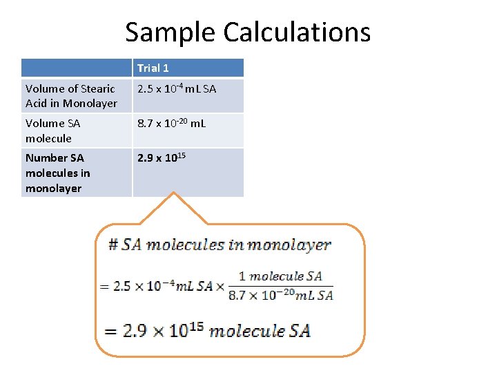Sample Calculations Trial 1 Volume of Stearic Acid in Monolayer 2. 5 x 10