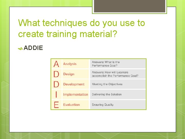What techniques do you use to create training material? ADDIE 