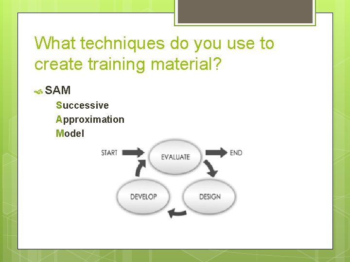 What techniques do you use to create training material? SAM Successive Approximation Model 