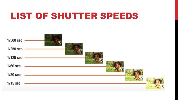 LIST OF SHUTTER SPEEDS 