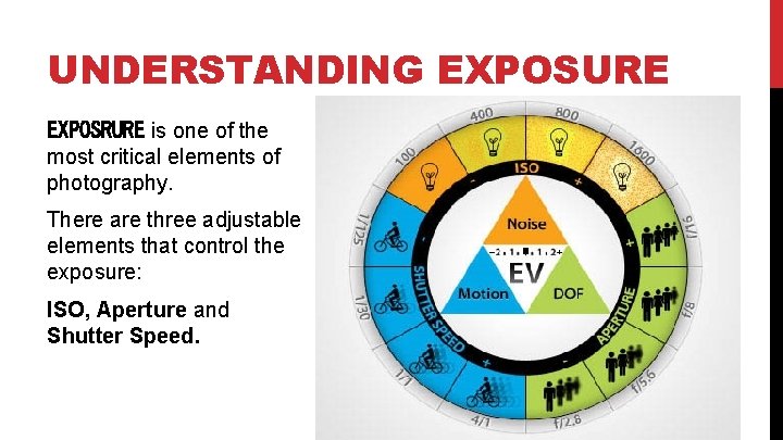 UNDERSTANDING EXPOSURE EXPOSRURE is one of the most critical elements of photography. There are
