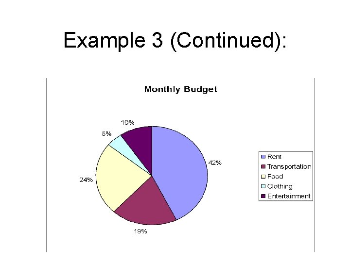 Example 3 (Continued): 