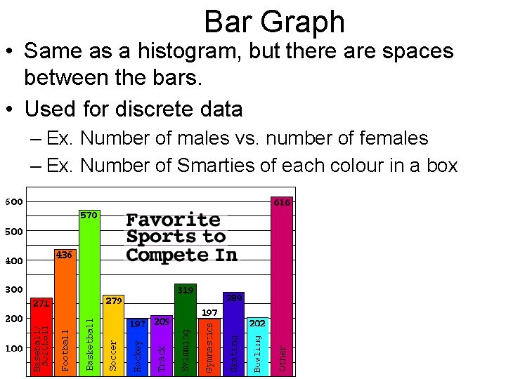 Bar Graph • Same as a histogram, but there are spaces between the bars.