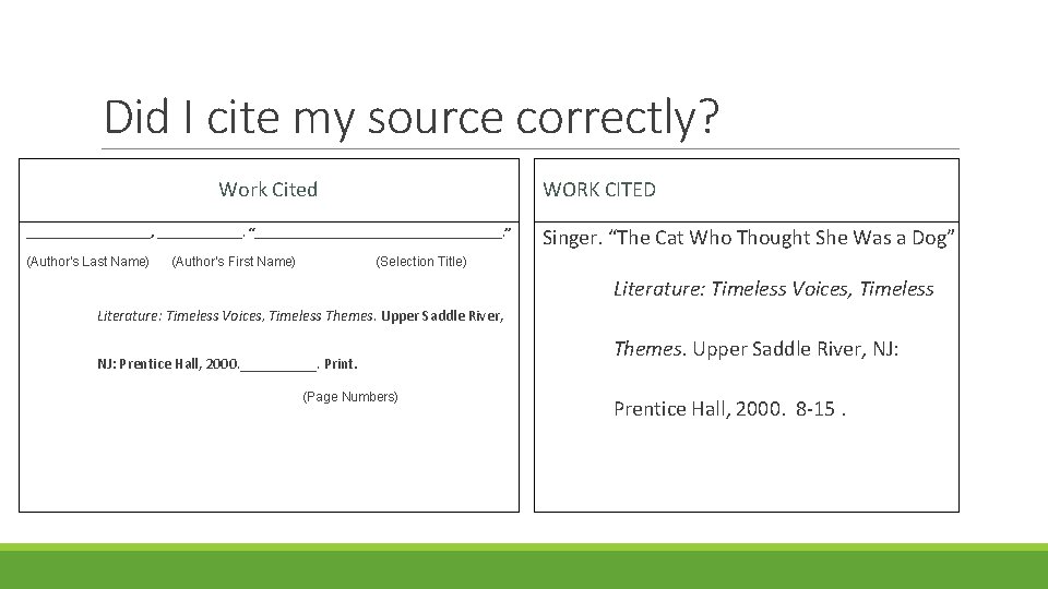 Did I cite my source correctly? Work Cited WORK CITED __________, _______. “___________________. ”