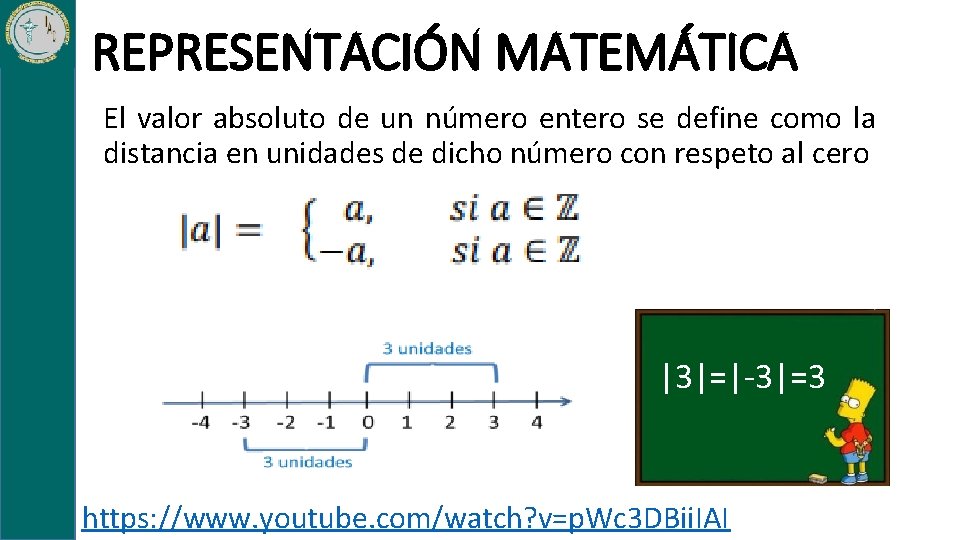 REPRESENTACIÓN MATEMÁTICA El valor absoluto de un número entero se define como la distancia