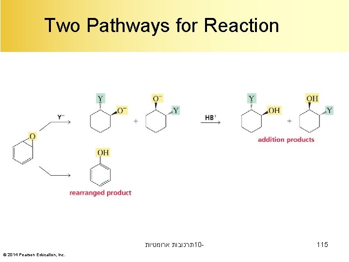 Two Pathways for Reaction תרכובות ארומטיות 10© 2014 Pearson Education, Inc. 115 