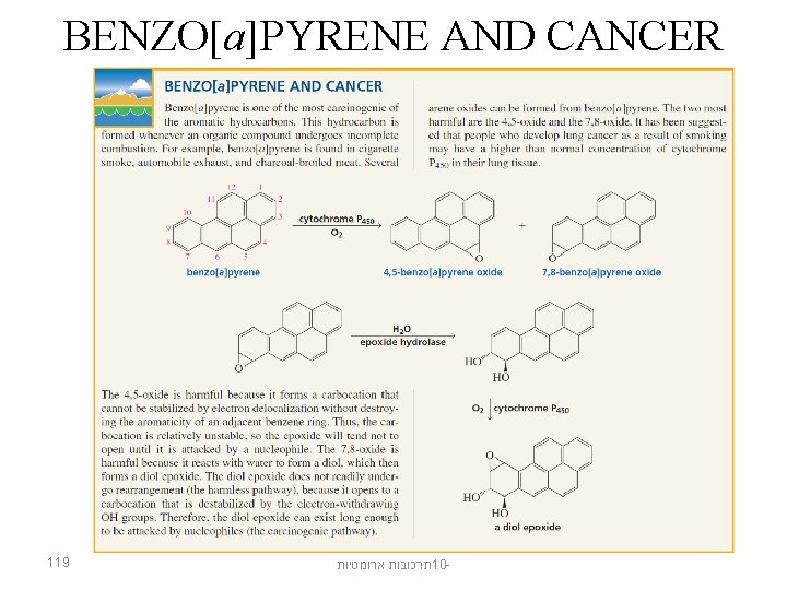 BENZO[a]PYRENE AND CANCER 119 תרכובות ארומטיות 10 - 