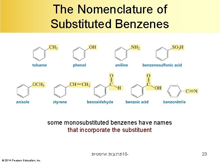 The Nomenclature of Substituted Benzenes some monosubstituted benzenes have names that incorporate the substituent