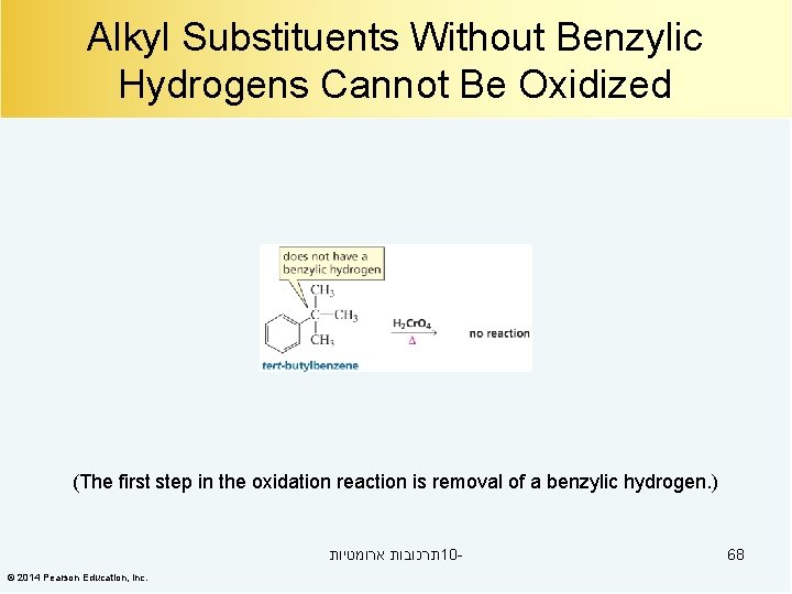 Alkyl Substituents Without Benzylic Hydrogens Cannot Be Oxidized (The first step in the oxidation