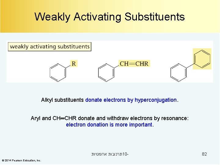 Weakly Activating Substituents Alkyl substituents donate electrons by hyperconjugation. Aryl and CH═CHR donate and