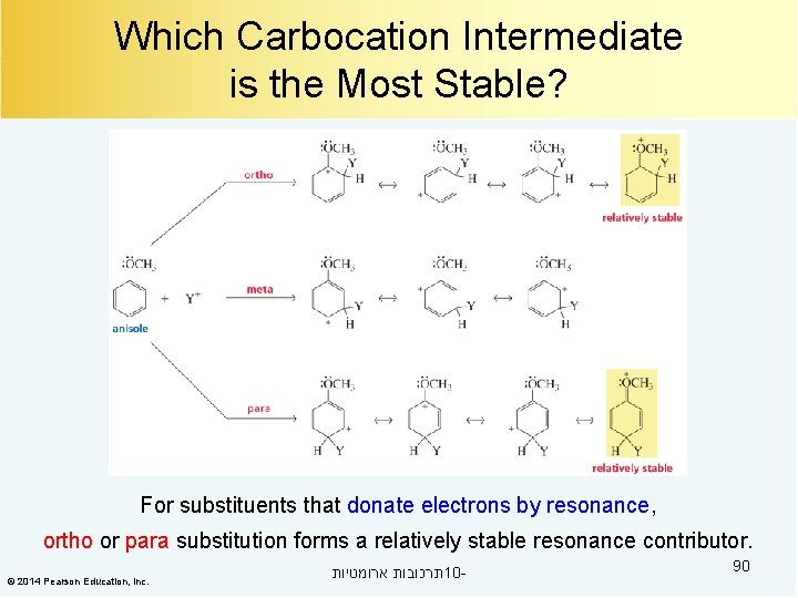 Which Carbocation Intermediate is the Most Stable? For substituents that donate electrons by resonance,