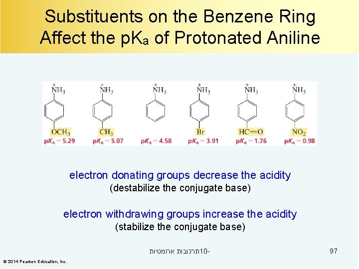 Substituents on the Benzene Ring Affect the p. Ka of Protonated Aniline electron donating