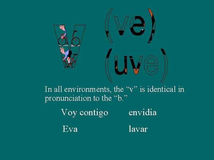 In all environments, the “v” is identical in pronunciation to the “b. ” Voy