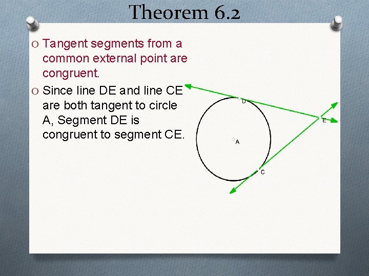 Theorem 6. 2 O Tangent segments from a common external point are congruent. O